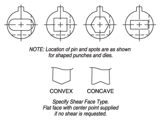  100XX Tooling